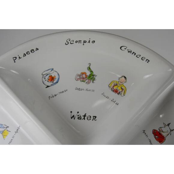 Pottery Barn White Whats Your Sign Horoscope Party Divided Server Dish 15” - Picture 5 of 6